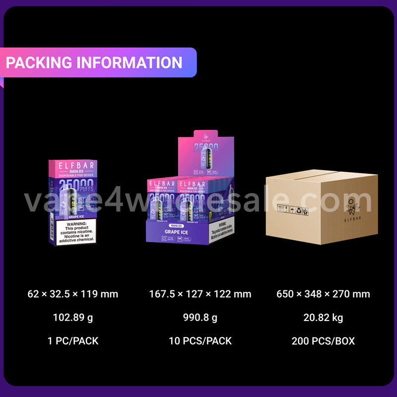 Elf Bar Raya D3 25000 Puffs Disposable Vape